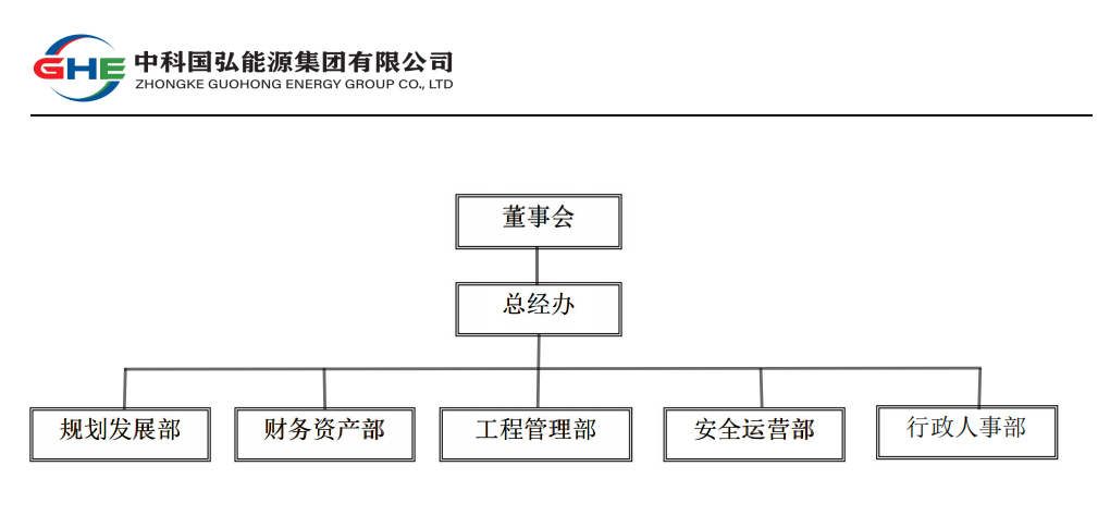 K8(CHINA)Ӯҡһ